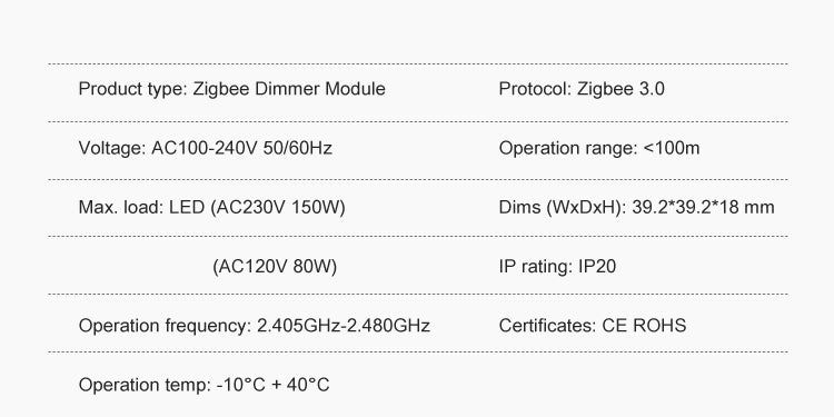 AVATTO Zigbee Dimmer Switch Module 1/2 Gang Support 2 Way Control APP Control Alexa Voice Control