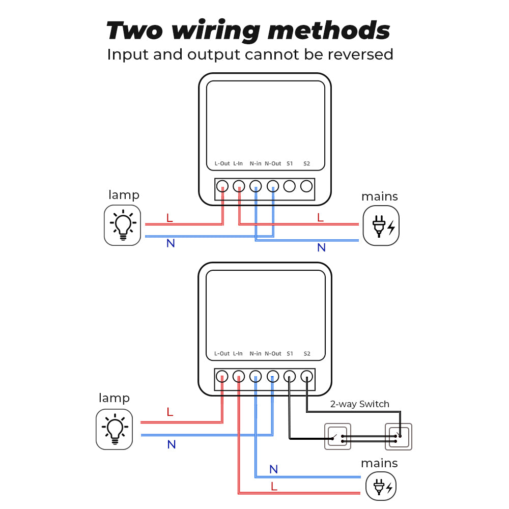 WIFI Smart Breaker 16A