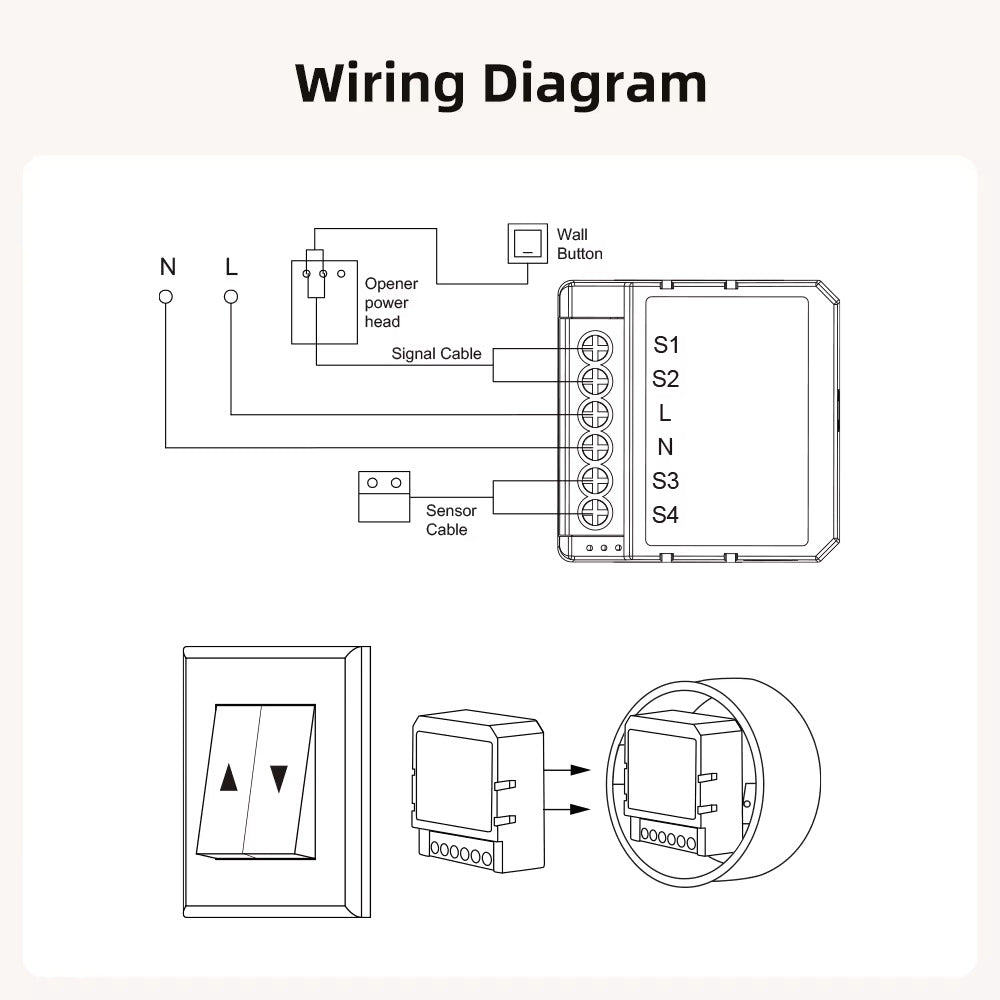 WIFI RF SMART GARAGE DOOR SWITCH MODULE