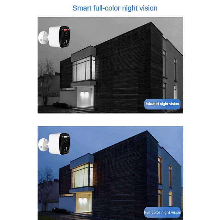 LOW POWER CONSUMPTION SOLAR CAMERA