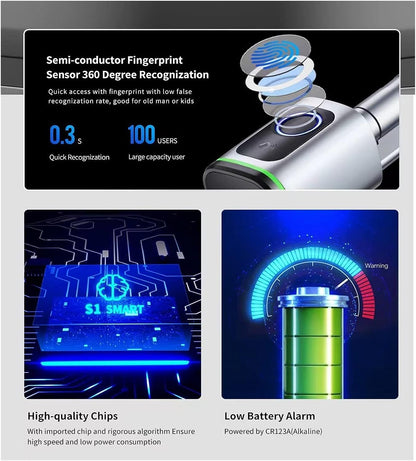 Smart Cylinder Lock