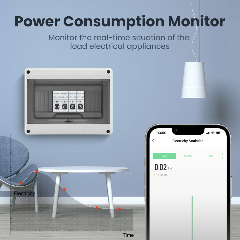 WIFI/Zigbee Cicuit Breaker 63A