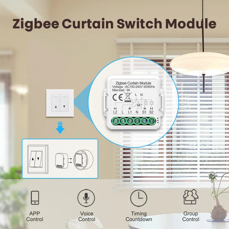 AVATTO 1/2 Gang Tuya Zigbee 3.0 Smart Home Wireless Mini Curtain Switch Relay Module for Roller Blind Shutter Curtain Motors