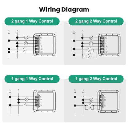 AVATTO 1/2 Gang Tuya Smart Home Wireless Wifi LED Light Wall Dimmer Switch Module 2 Way Control Work With APP Alexa,Google Home