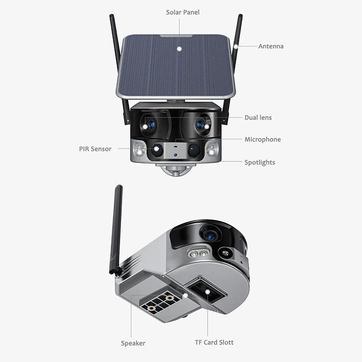 Dual-Lens Panoramic Solar Battery Powered Camera Outdoor 4X Zoom IR Human Detection CCTV Camera