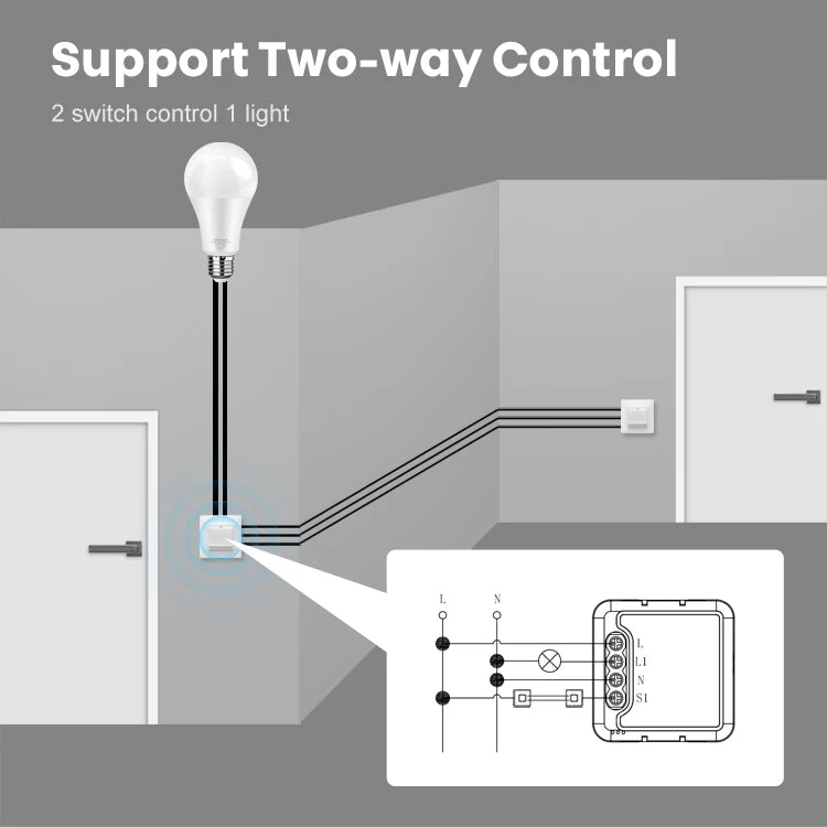 AVATTO DIY ZigBee 1/2/3/4 Gang Mini Tuya smart switch module,2 way control work with Alexa Google home