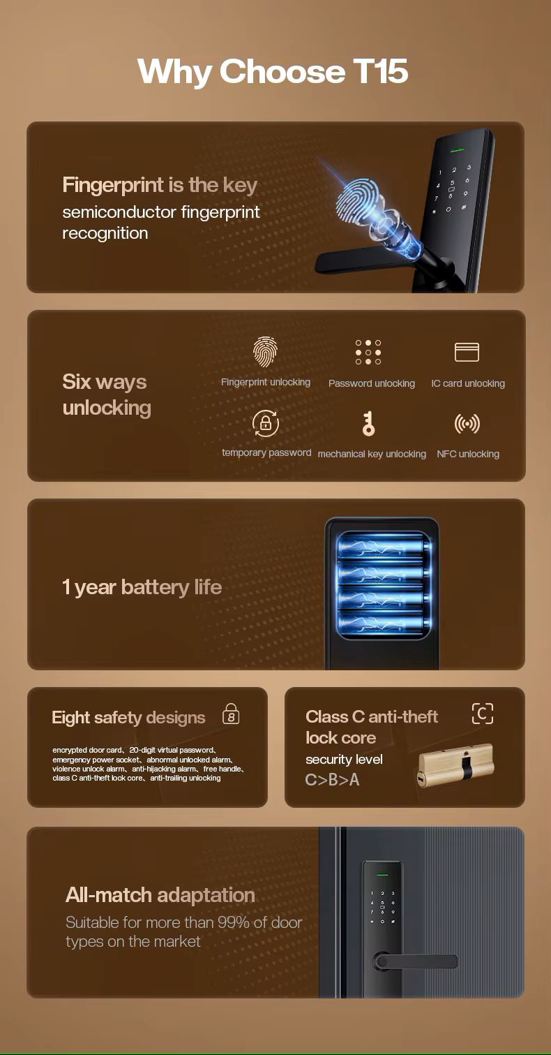 TENON T15 Digital Fingerprint Door Lock TTLock APP