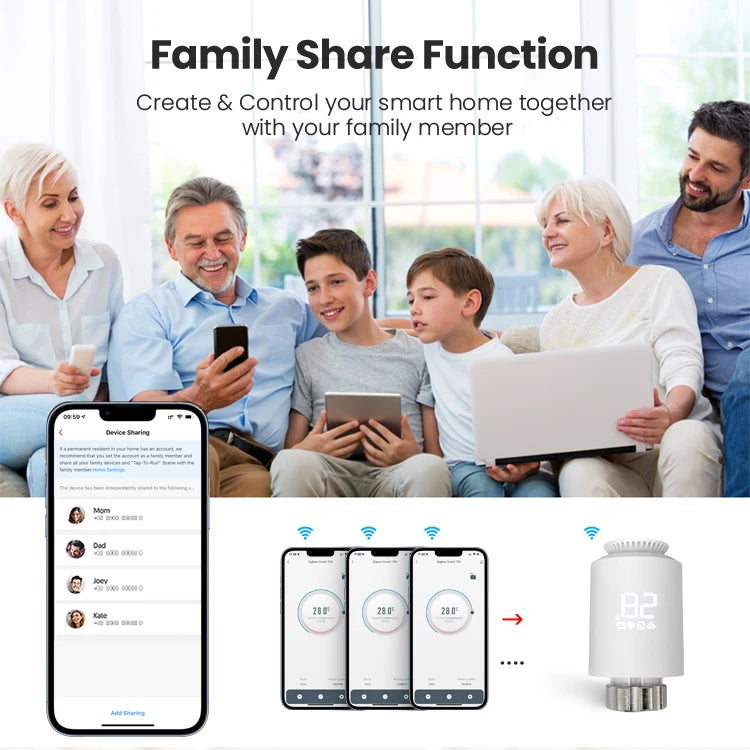 Programmable Trv Zigbee Smart TRV Programmable Smart Thermostat Radiator Valve Temperat ...