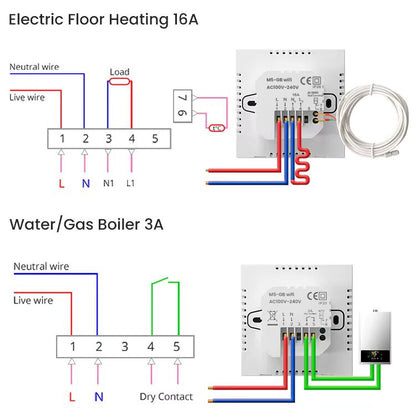 Wifi Smart Thermostat Tuya