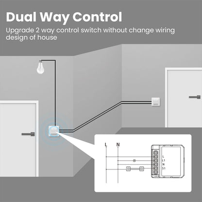 AVATTO 1/2/3/4 Gang 100-240V Tuya Wifi Wireless Smart Home Relay Switch Module Work with APP Alexa,Google Home Voice Control