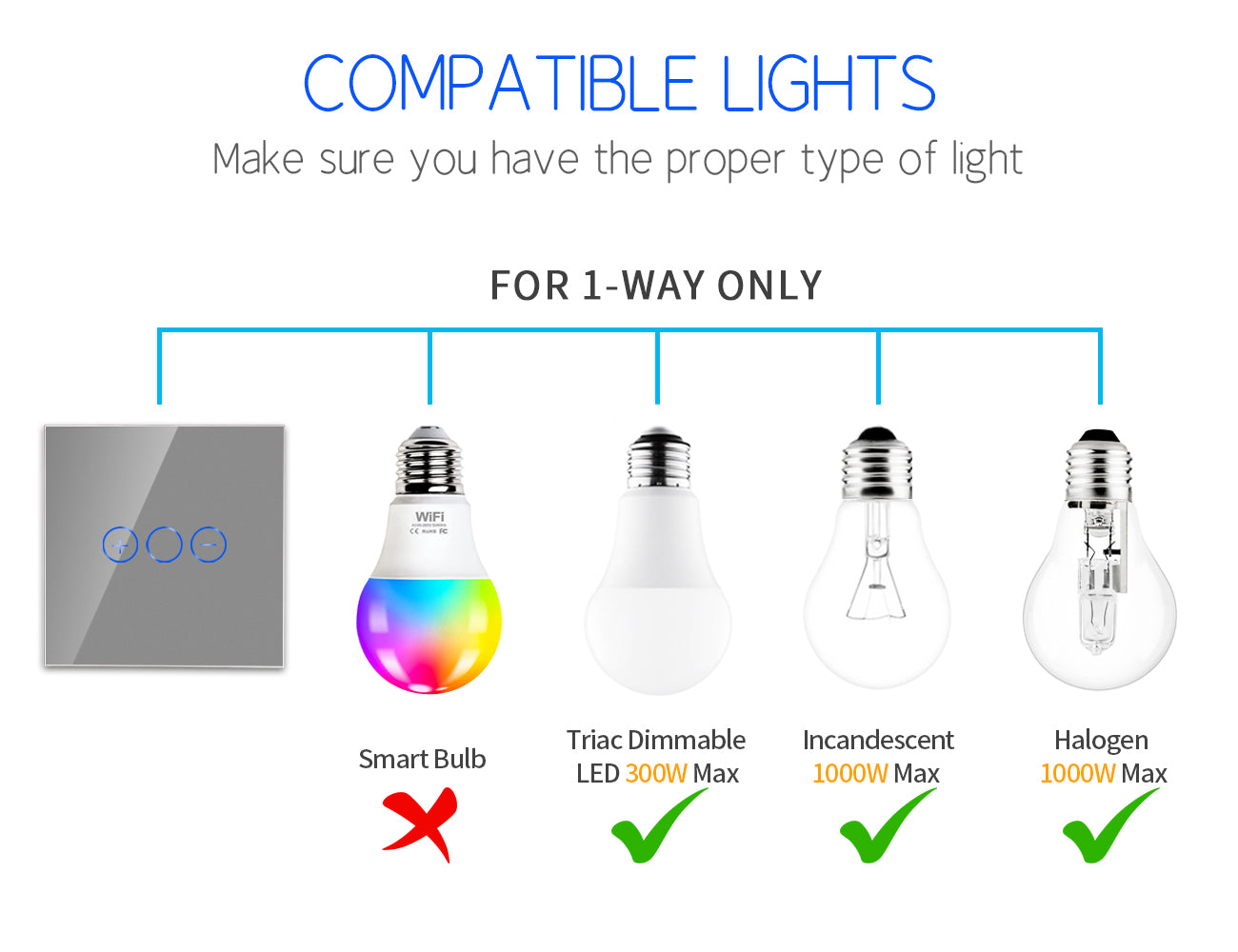 Smart Dimmer Switch