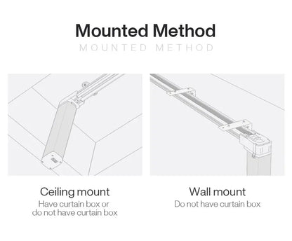 Smart Aluminum Curtain Motor Kit