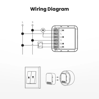 AVATTO 1/2 Gang Tuya Zigbee 3.0 Smart Home Wireless Mini Curtain Switch Relay Module for Roller Blind Shutter Curtain Motors