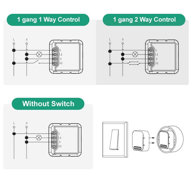 AVATTO DIY ZigBee 1/2/3/4 Gang Mini Tuya smart switch module,2 way control work with Alexa Google home