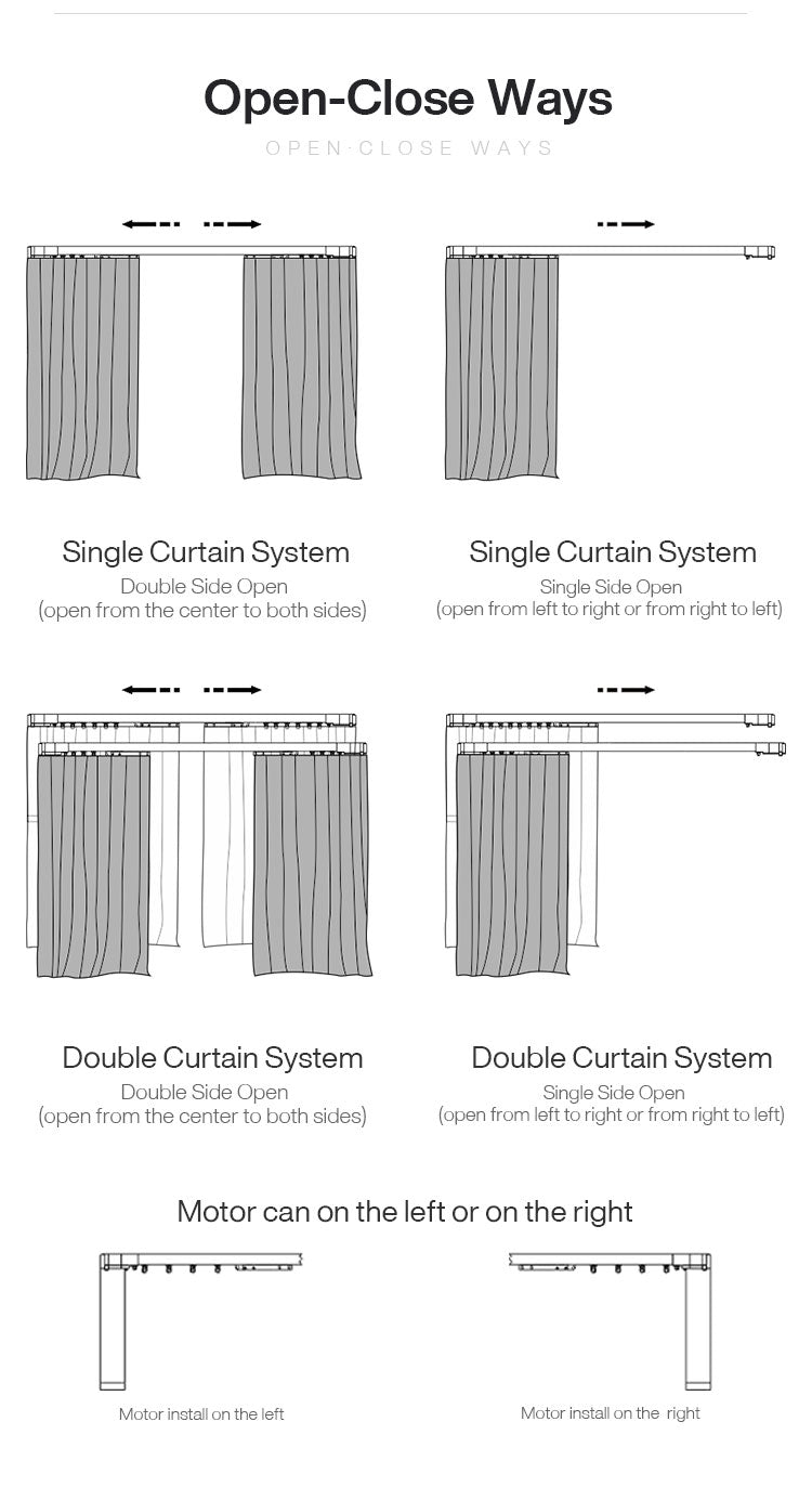 Smart Aluminum Curtain Motor Kit