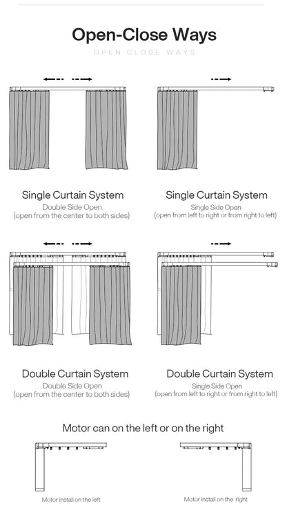 Smart Aluminum Curtain Motor Kit