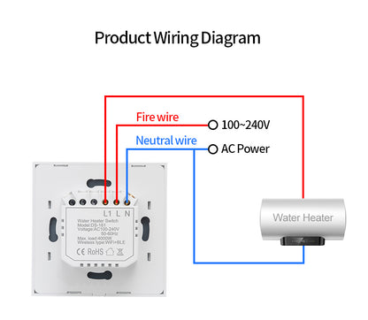 Smart Water Heater Switch