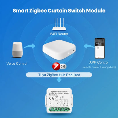 AVATTO 1/2 Gang Tuya Zigbee 3.0 Smart Home Wireless Mini Curtain Switch Relay Module for Roller Blind Shutter Curtain Motors