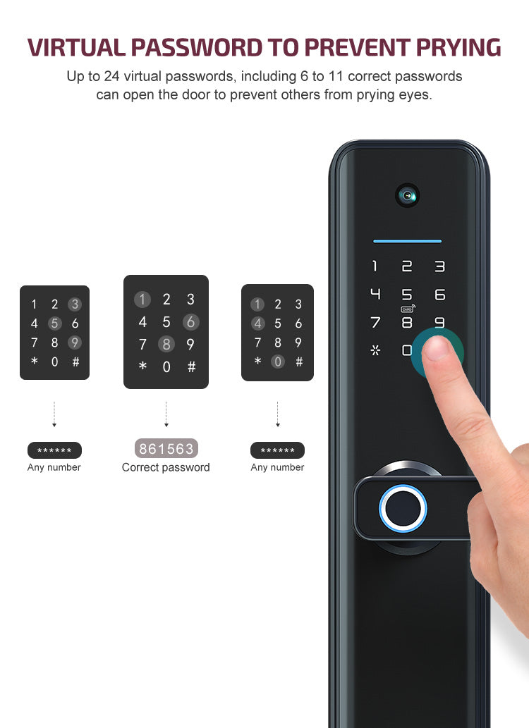 Smart Door Handle Lock with Camera