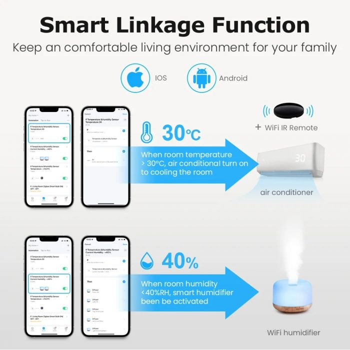 WIFI TEMP & HUM SENSOR