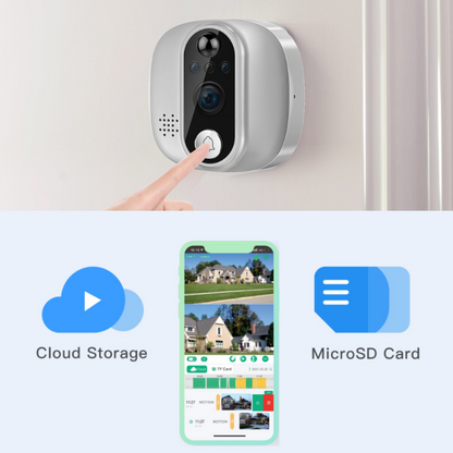 SMART WIFI DOOR PEEPHOLE VIEWER 4.3-INCH