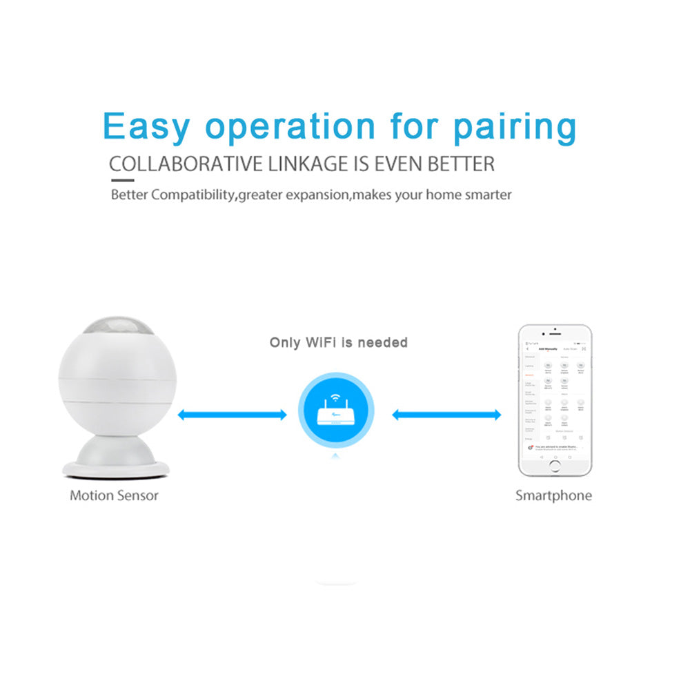 WiFi PIR Motion Sensor